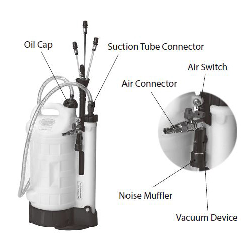 Pneumatic Fluid Extractor 10L